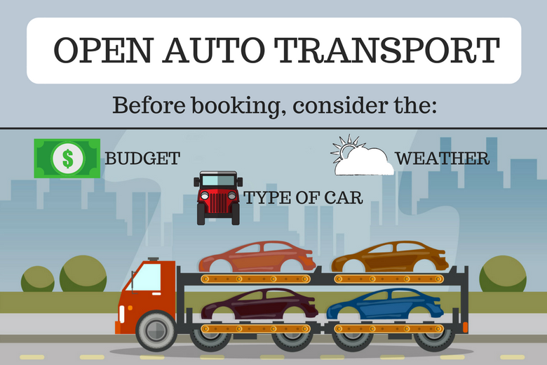 Open Auto Transport Graphic