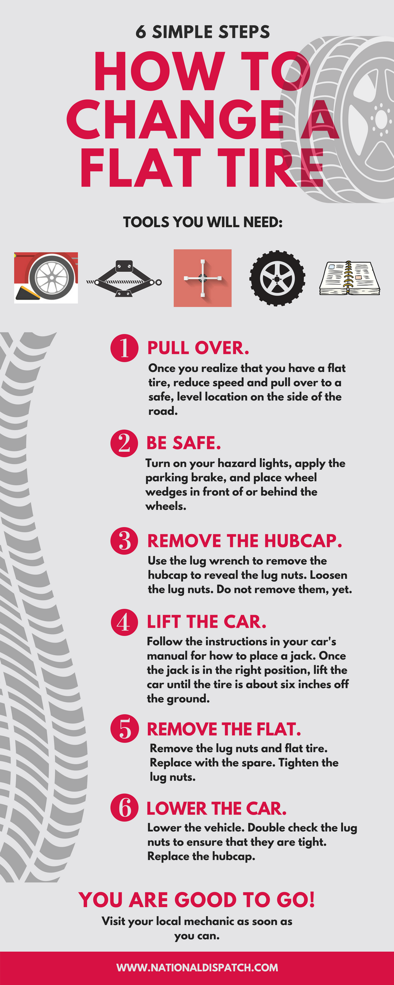 How To Change A Flat Tire Infographic