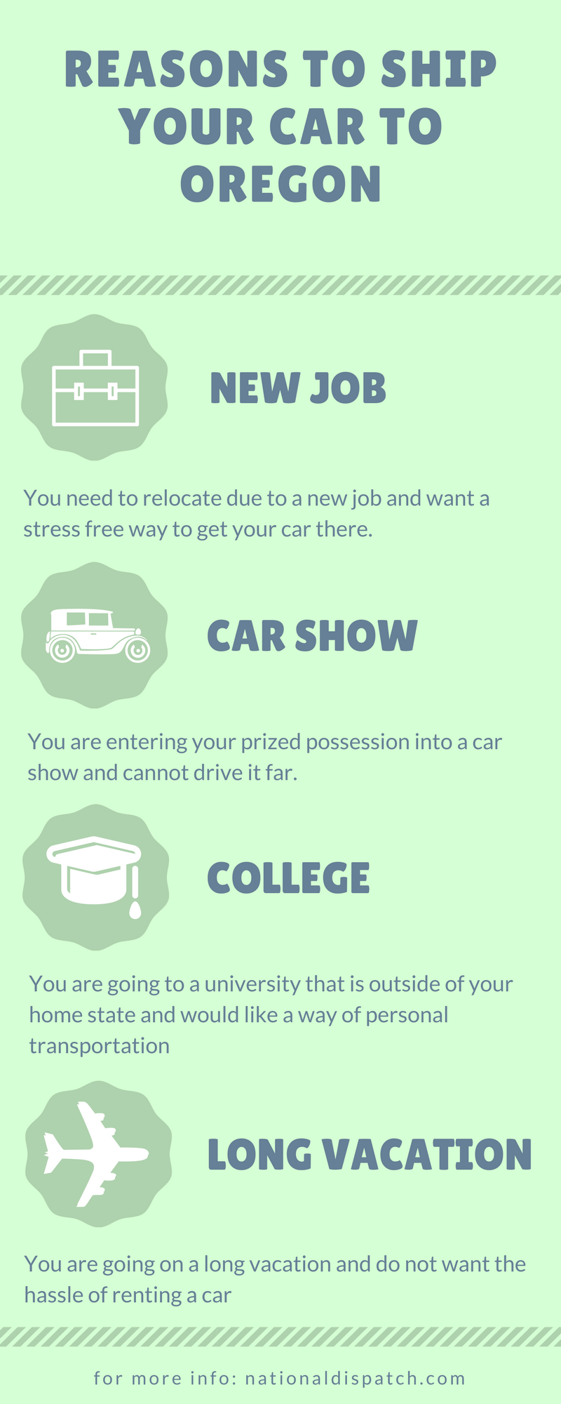 Reasons to Ship your car to Oregon Infographic