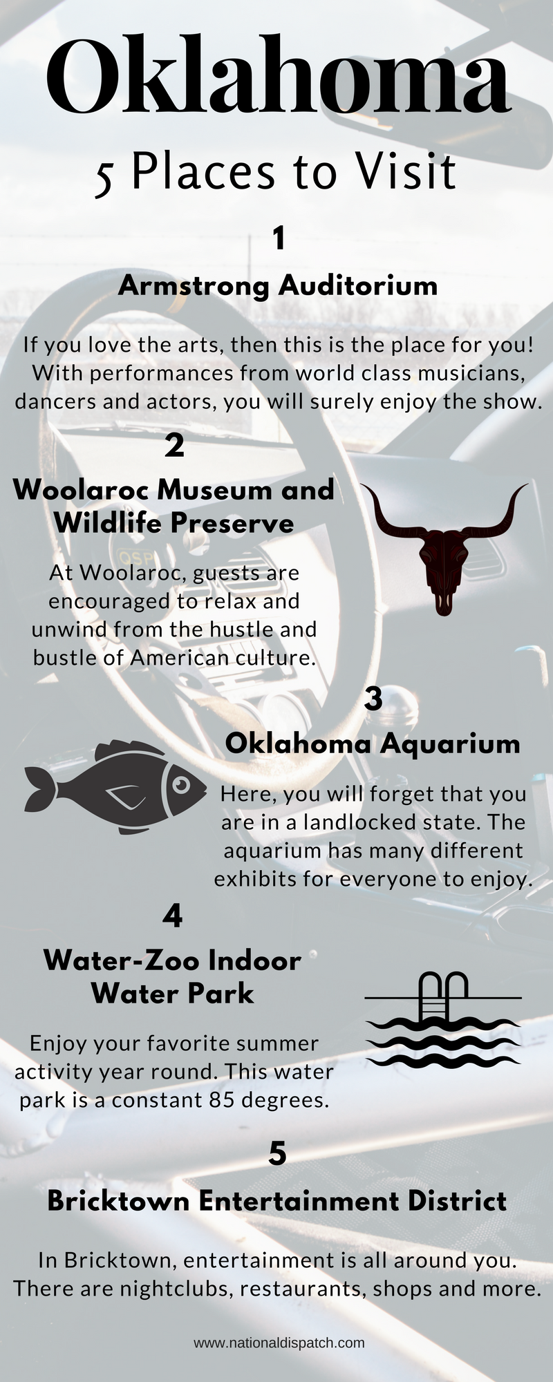 Oklahoma Infographic