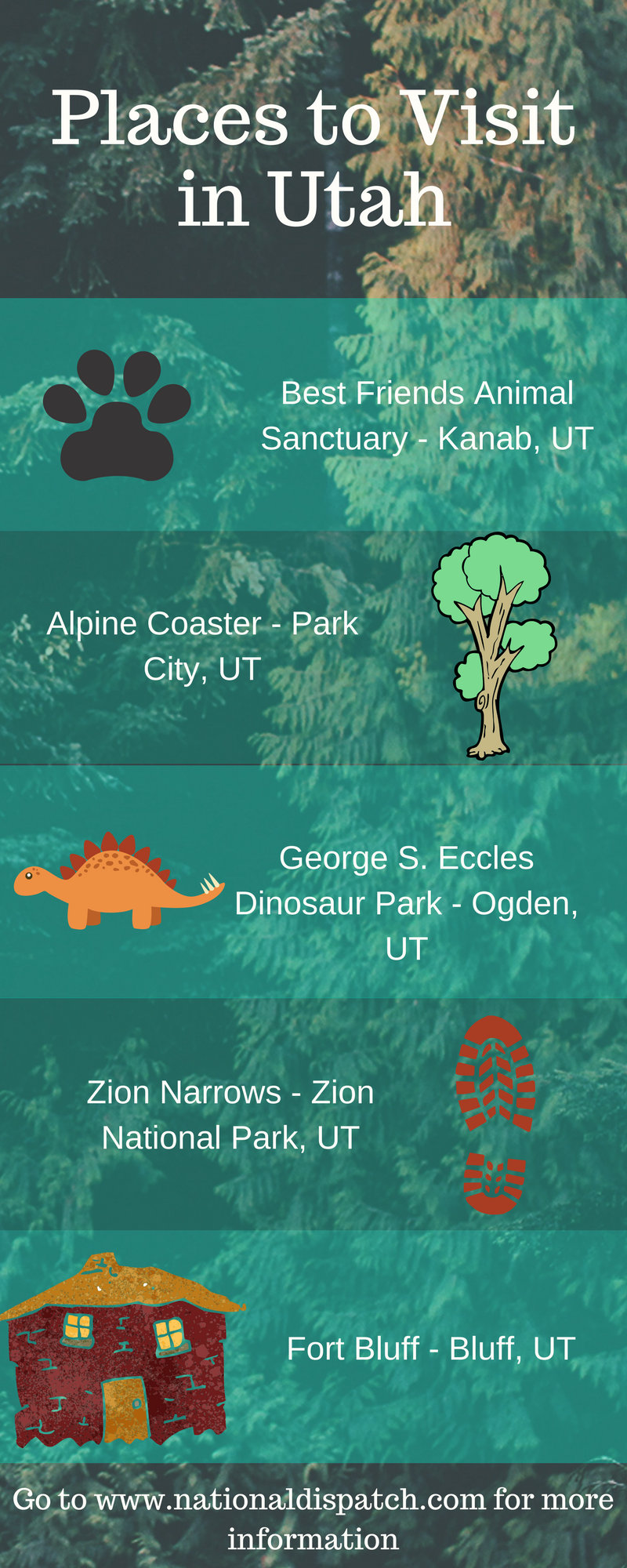 Places To Visit In Utah Infographic