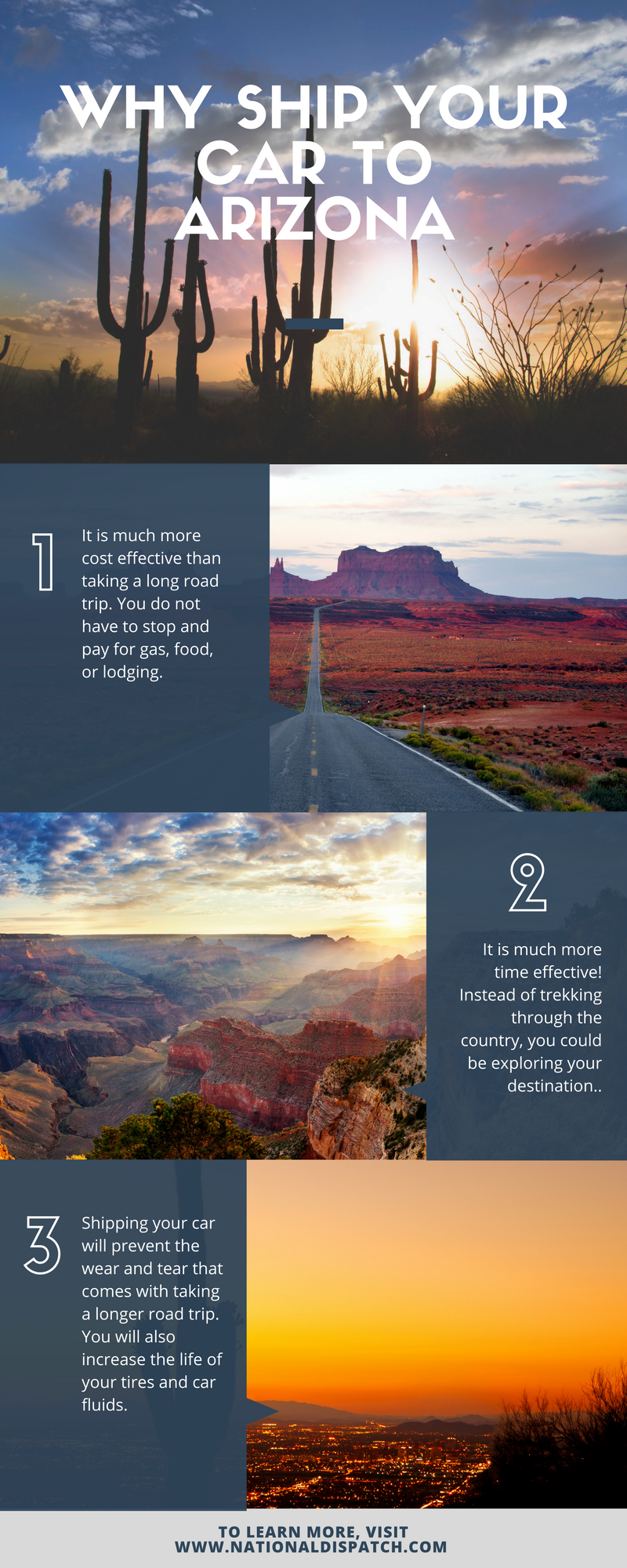 Shipping Car To Arizona Infographic