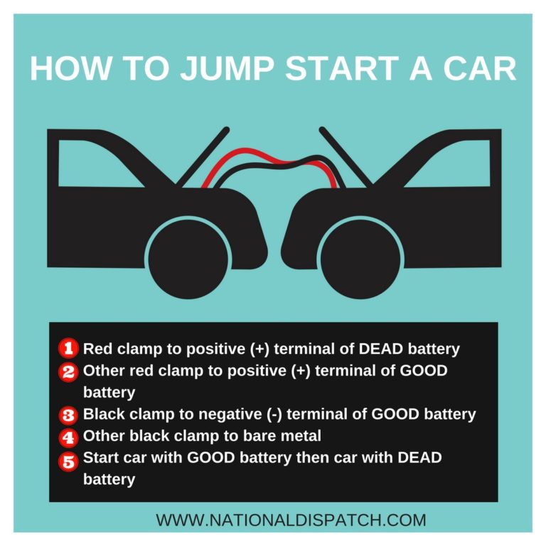 How To Jump Start A Car National Dispatch