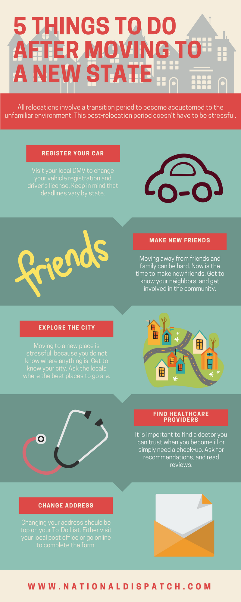 5 Things To Do After Moving To A New State National Dispatch